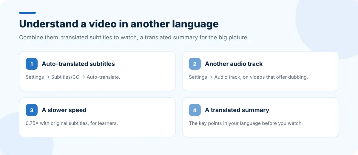 Four ways to understand a foreign-language video: auto-translated subtitles, another audio track, a slower speed and a translated summary