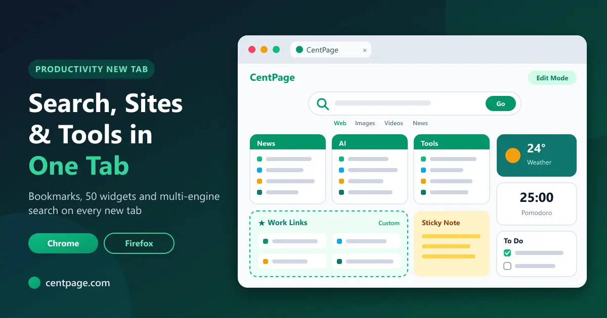 CentPage new tab with search, link groups, weather, a timer, sticky notes and a to-do list