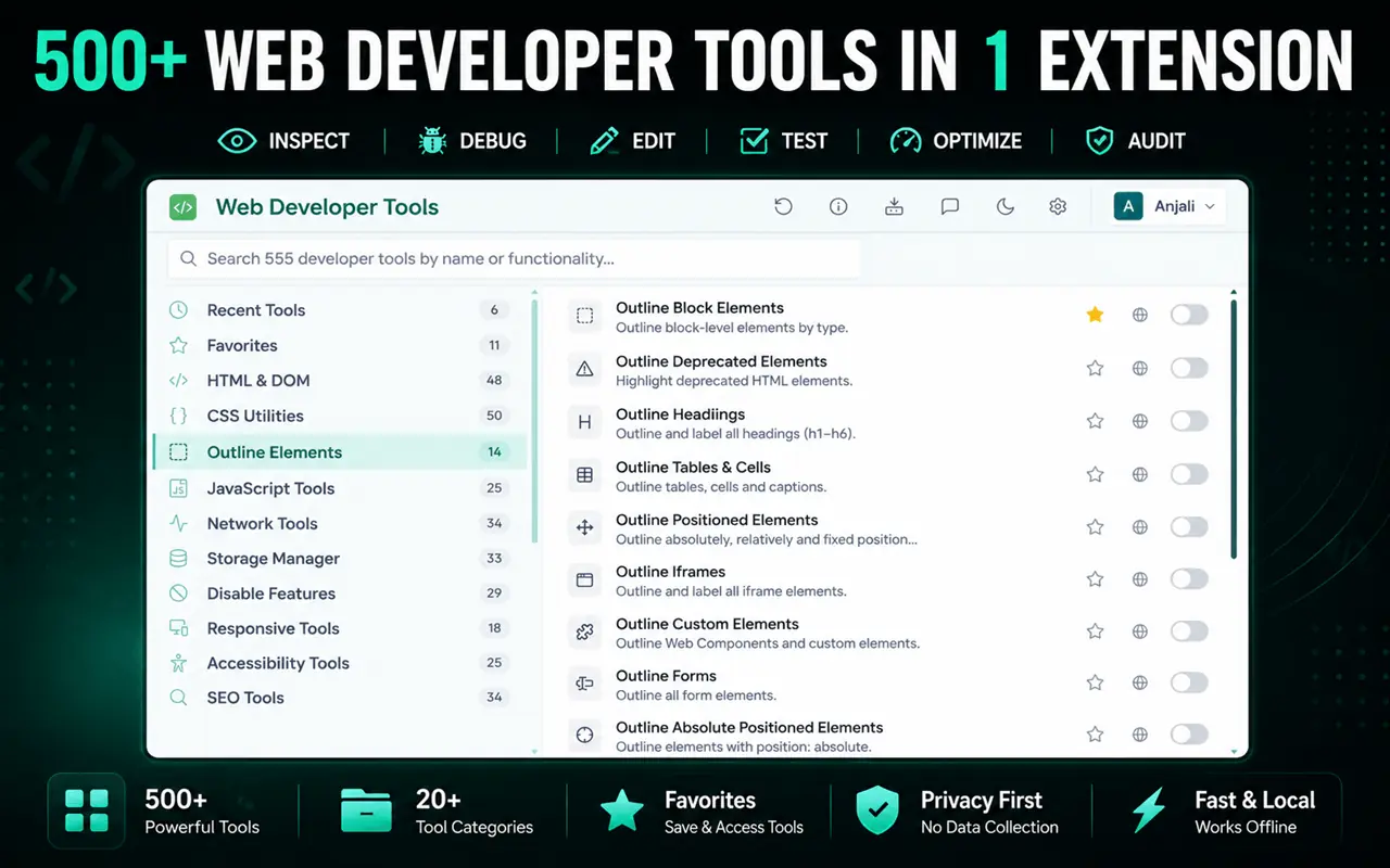 Web Developer Tools popup listing outline tools such as outline headings and outline forms